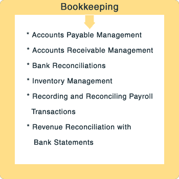 CPA Services Slide 2