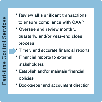 CPA Services Slide 4