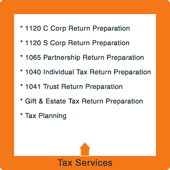 CPA Services Slide 5